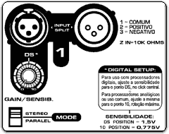 Painel traseiro Série Z - 2ohms