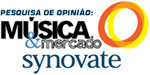 Pesquisa revista Música & Mercado / Synovate.
